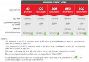dtac